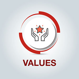 values